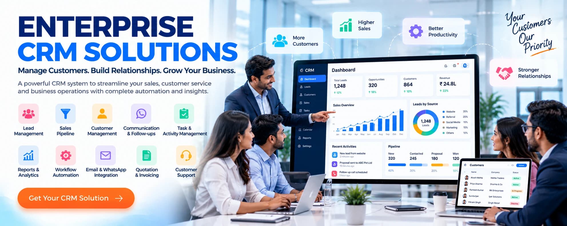 CRM & ERP Solutions – Shastika Software Solutions